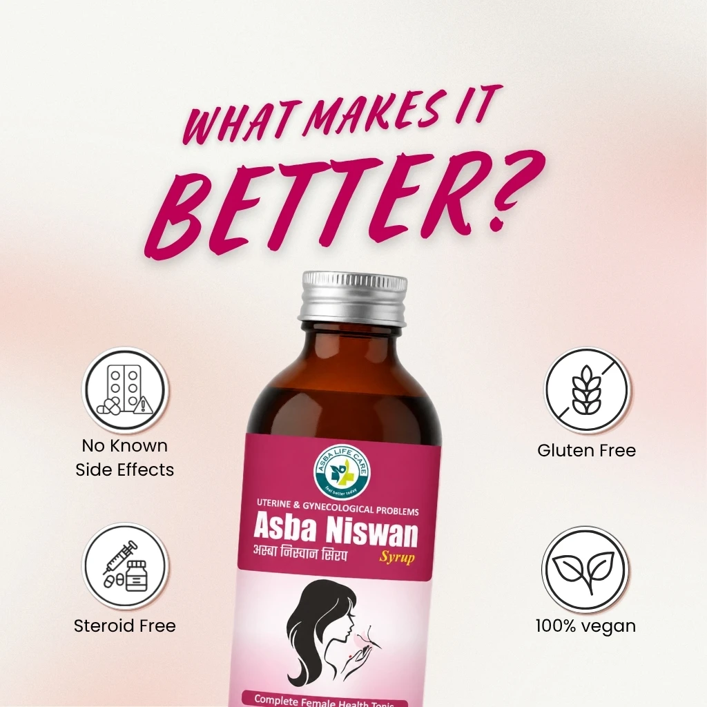 Asba Niswan Syrup - Image 5