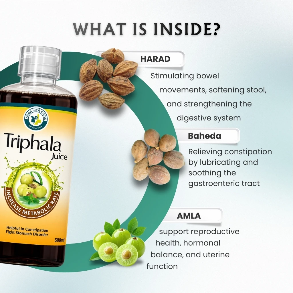 Triphala Juice 500ml - Hover