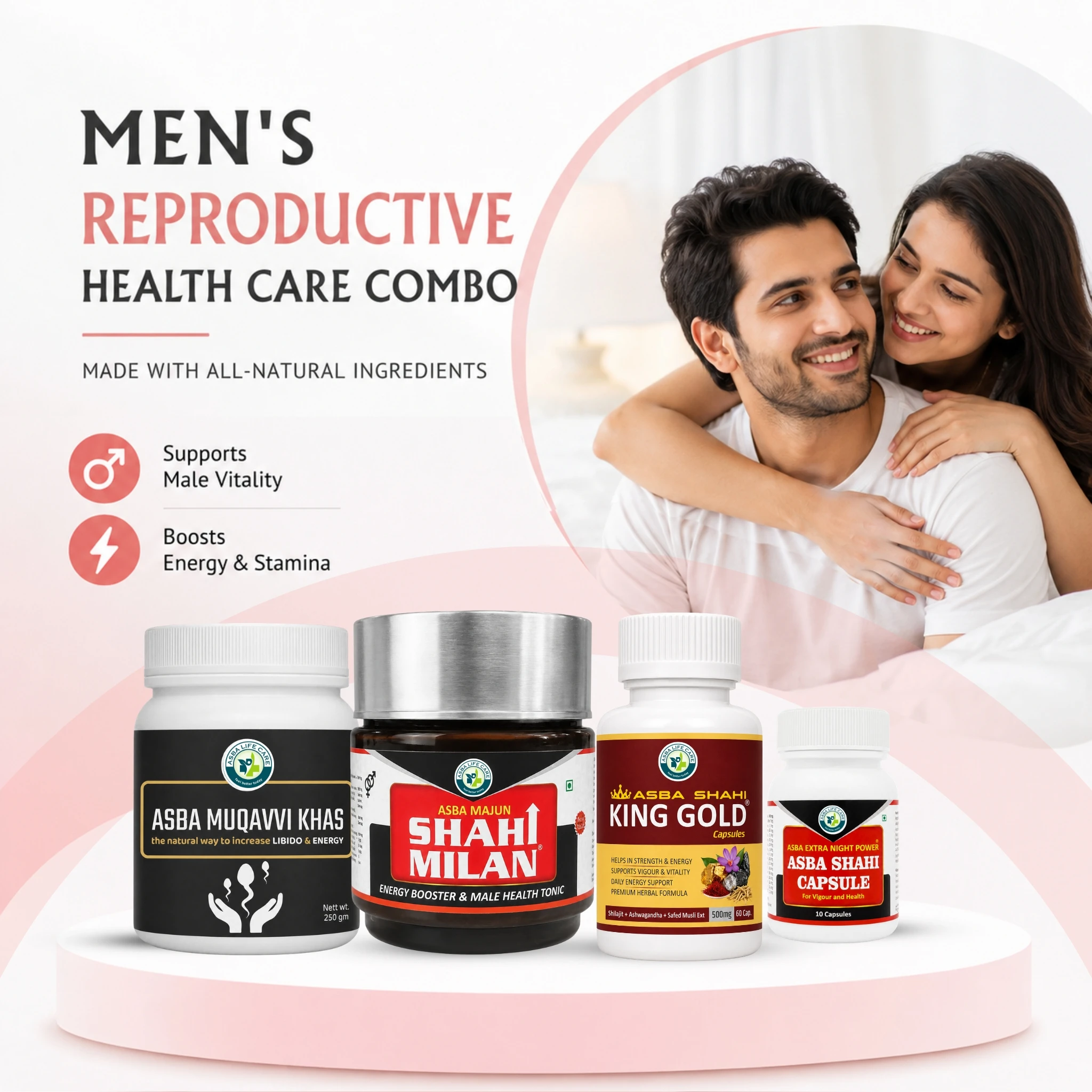 Men's Reproductive Health Care Combo