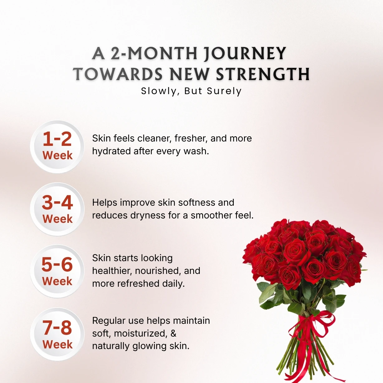 ASBA Red Rose Soap - Image 6