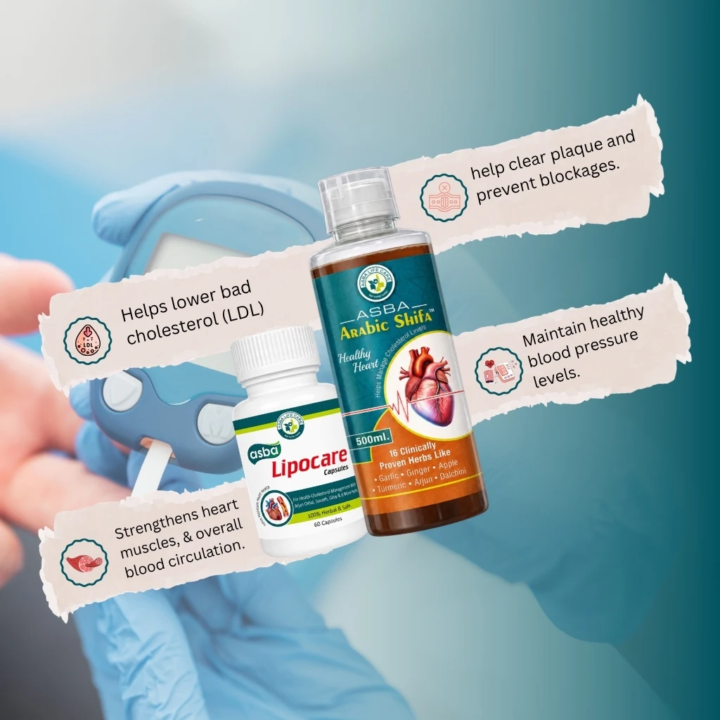 The Complete Heart Care Combo - Image 3