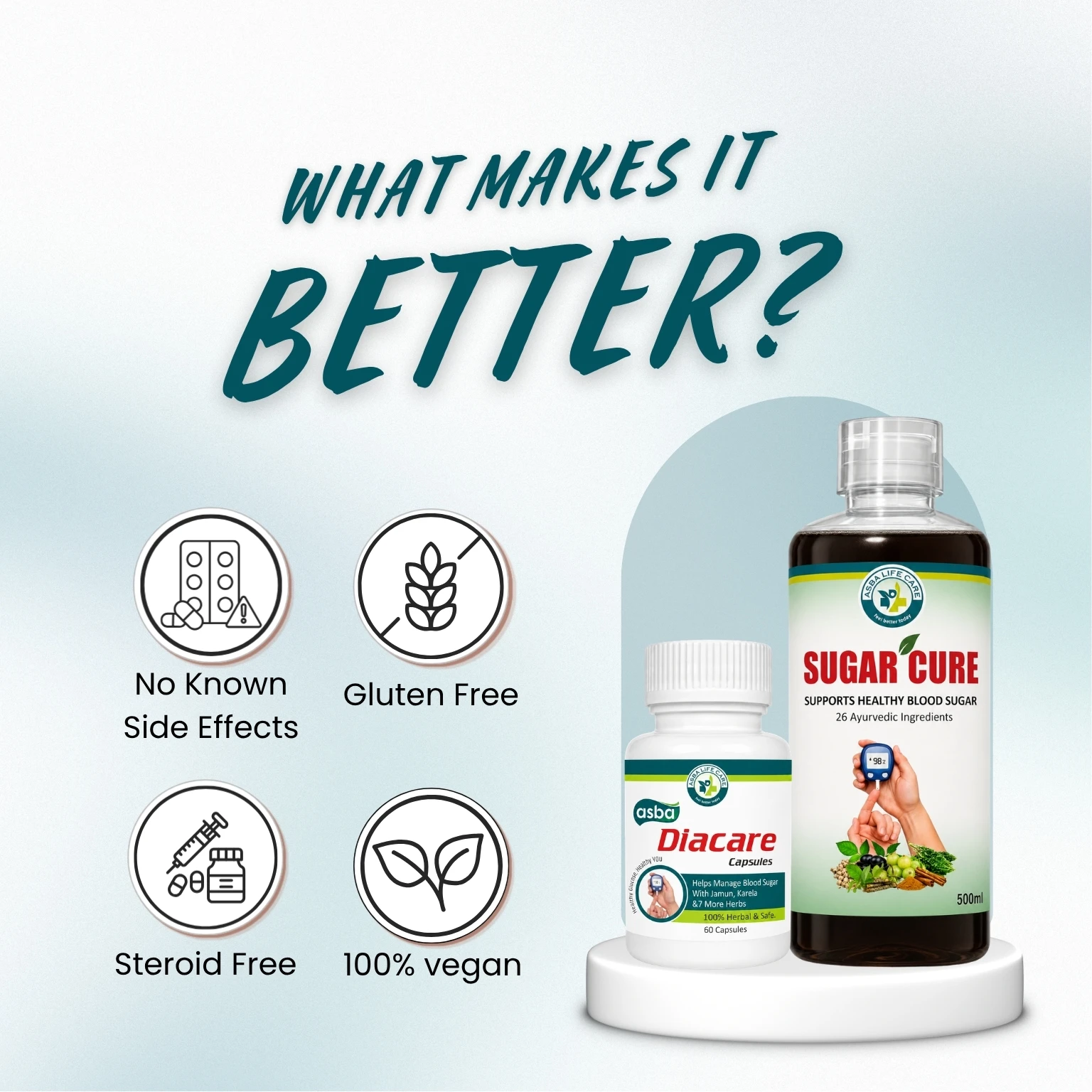 Advanced Diabetes Care Combo - Image 6