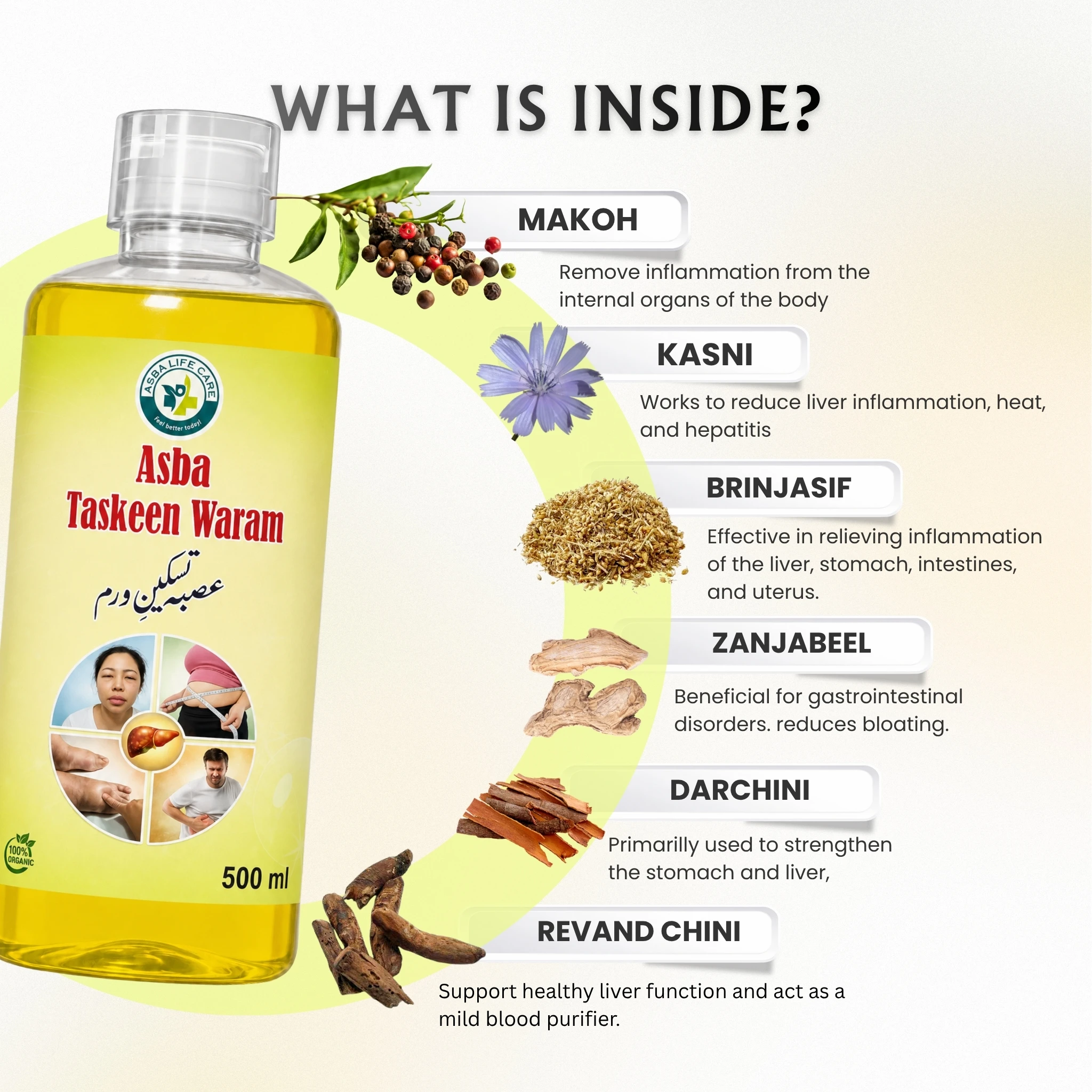 Asba Taskeen e Waram - Hover