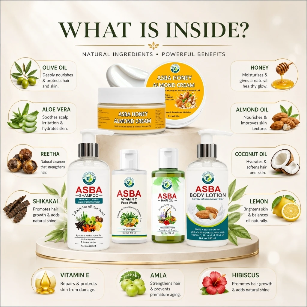 Natural Body Care Kit