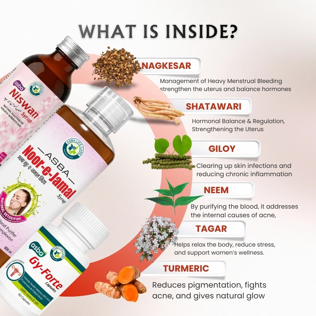 Women Skin Care Combo