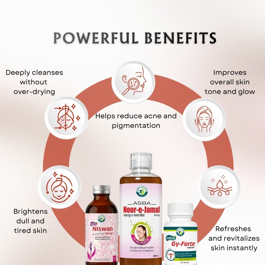 Women Skin Care Combo - Image 3