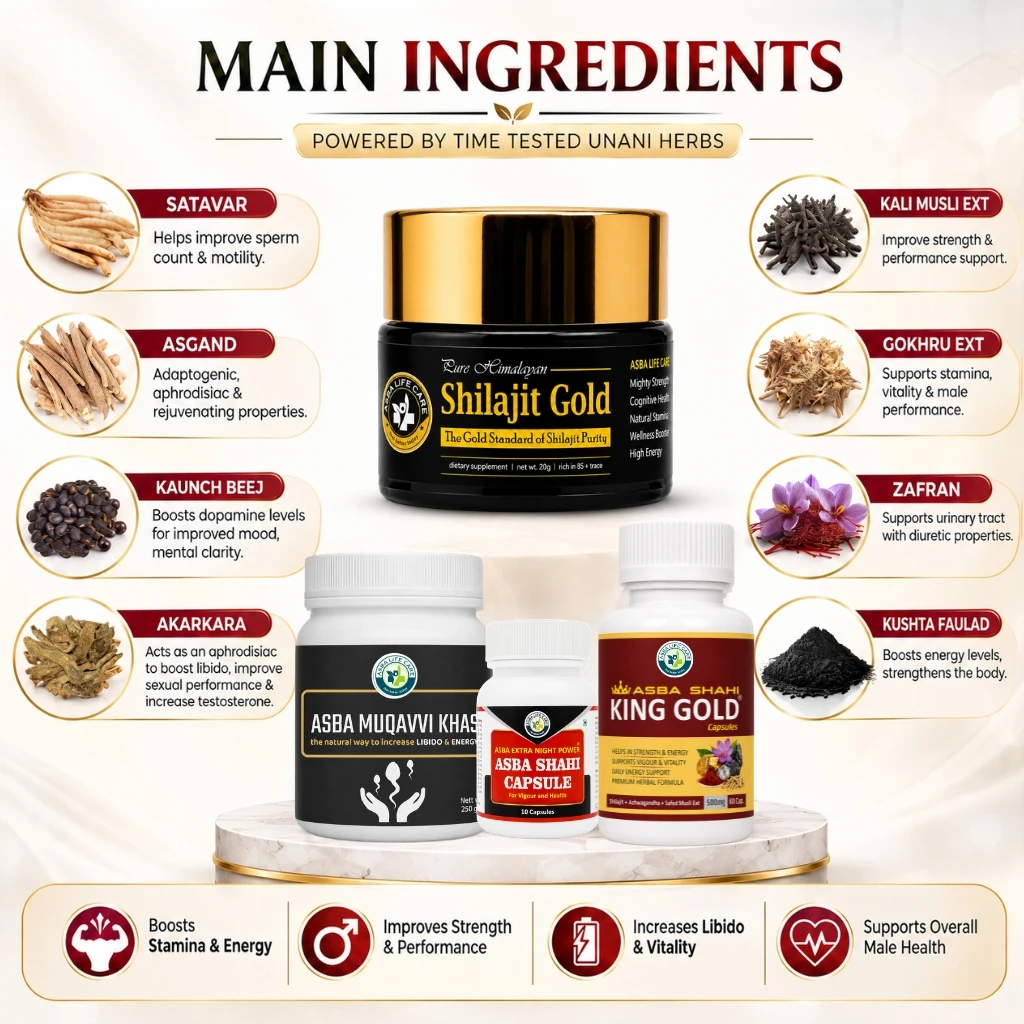 Diabetic Friendly Men's Reproductive Health Combo