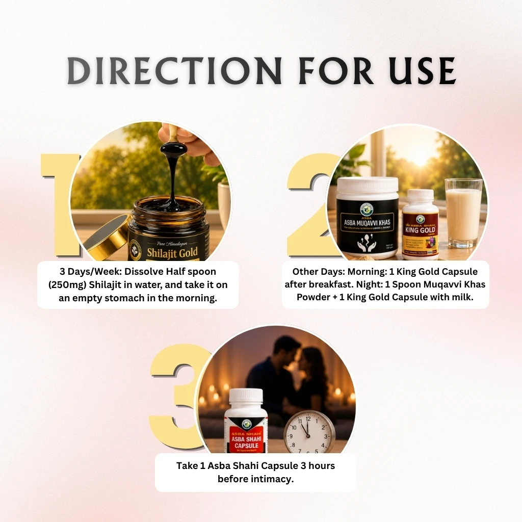 Diabetic Friendly Men's Reproductive Health Combo - Image 4