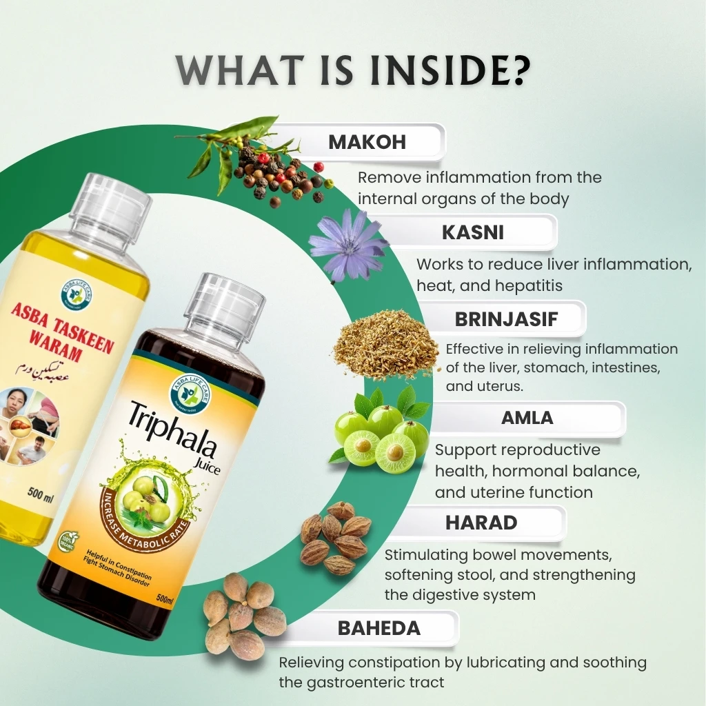 Gut Health Combo