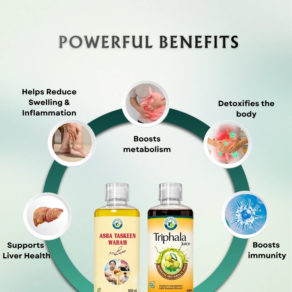 Gut Health Combo - Image 3