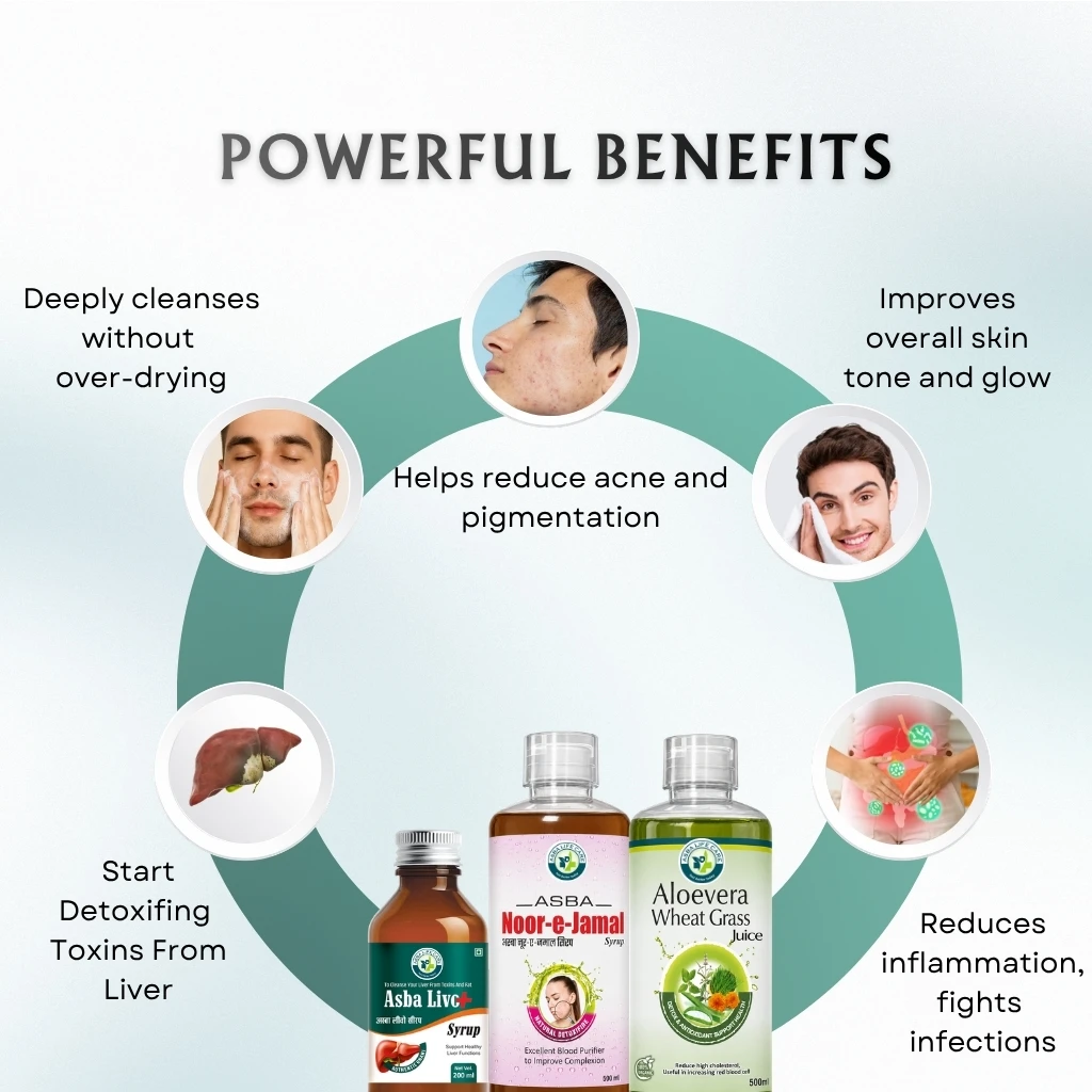 Men's Skin Care Combo - Image 3