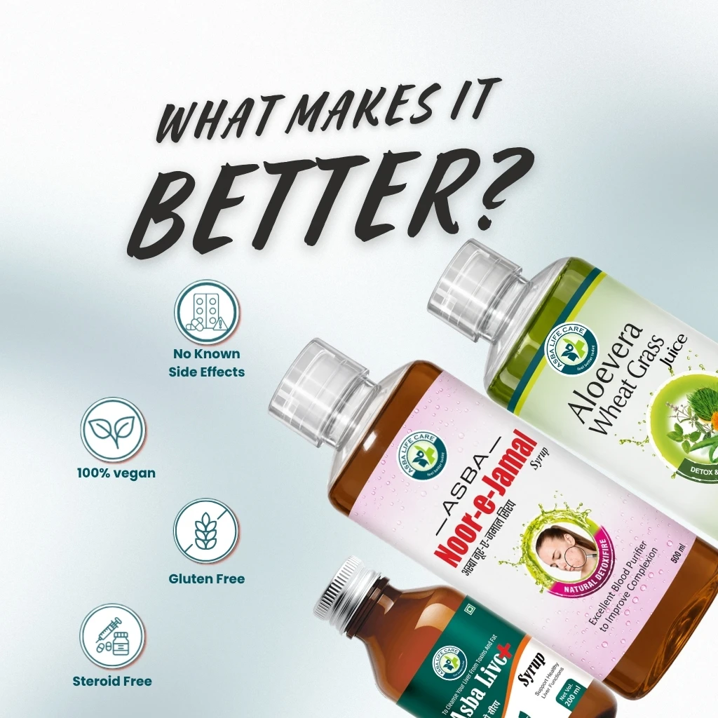 Men's Skin Care Combo - Image 5