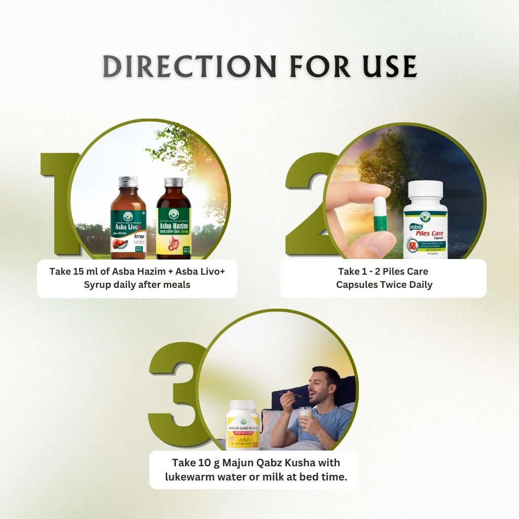 Piles Care Combo - Image 4