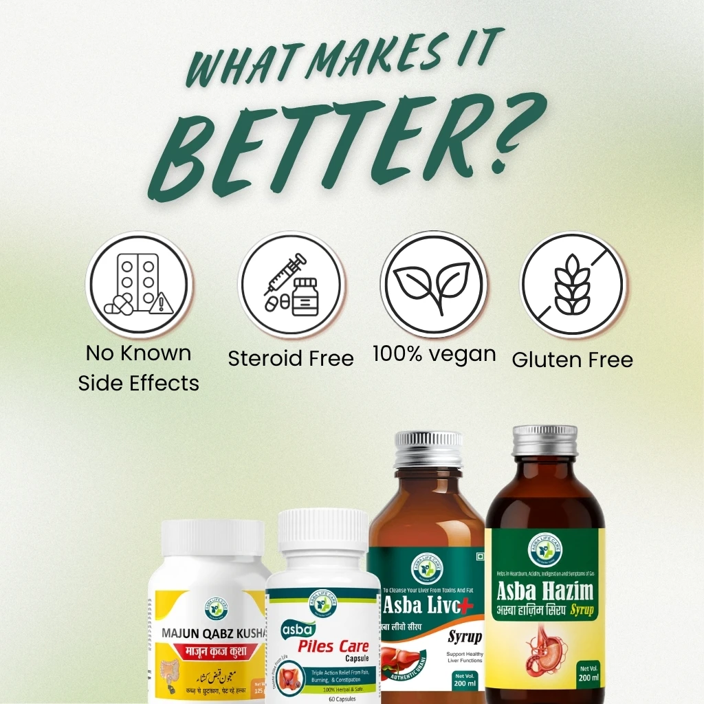 Piles Care Combo - Image 5