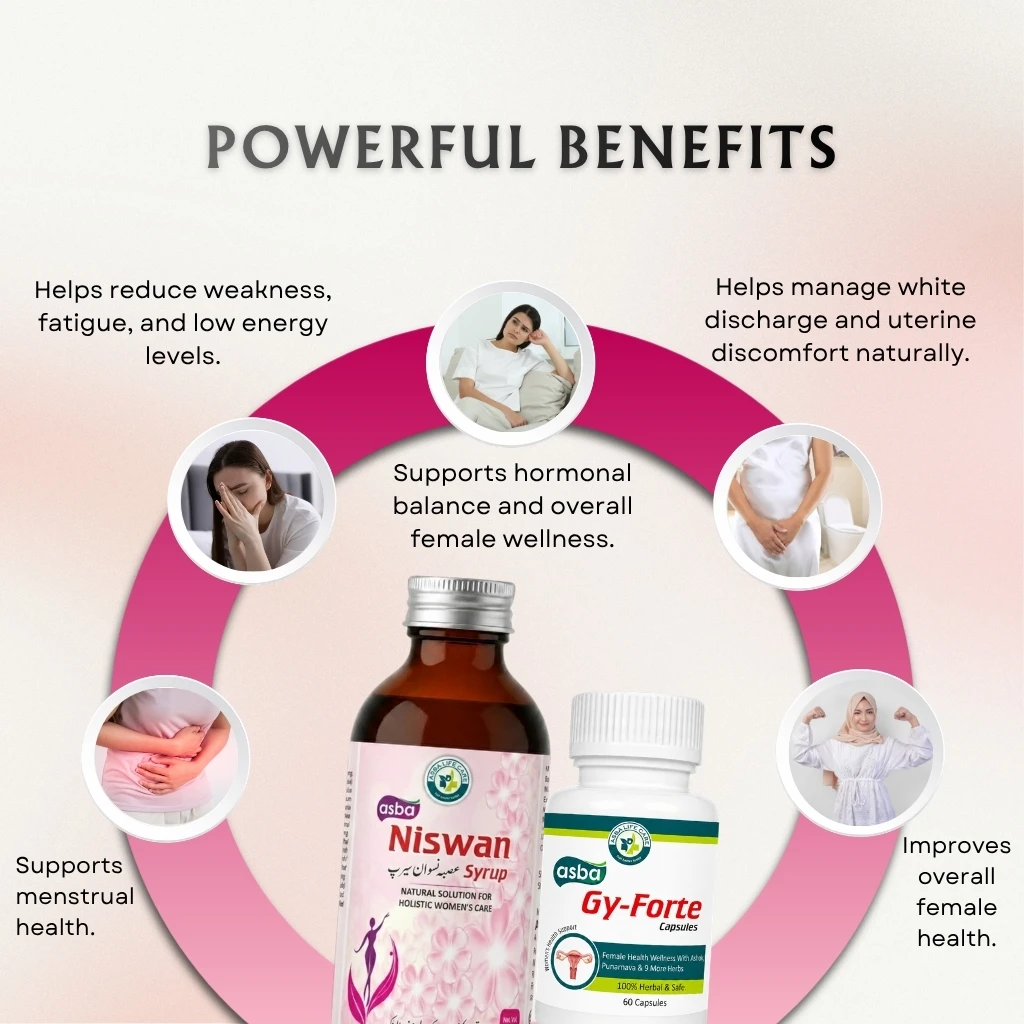 Complete Women Care Combo - Image 3