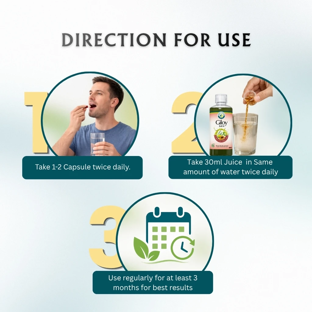Thyroid Management Combo - Image 4