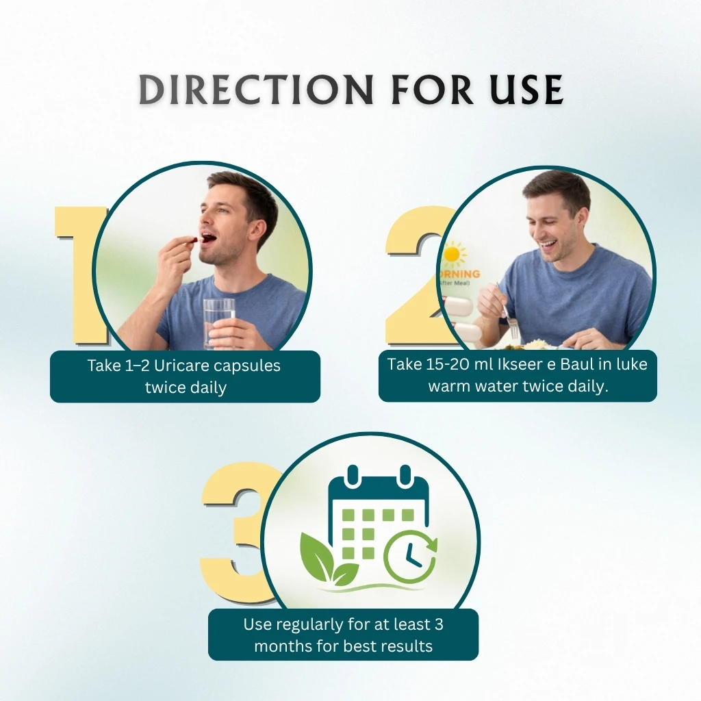 Prostate Care Combo - Image 4