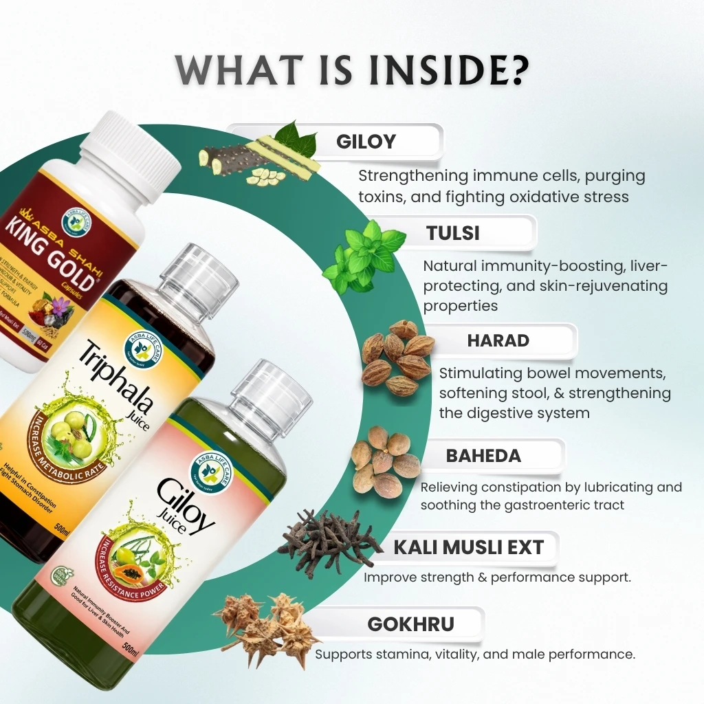 Immunity Booster For All Season