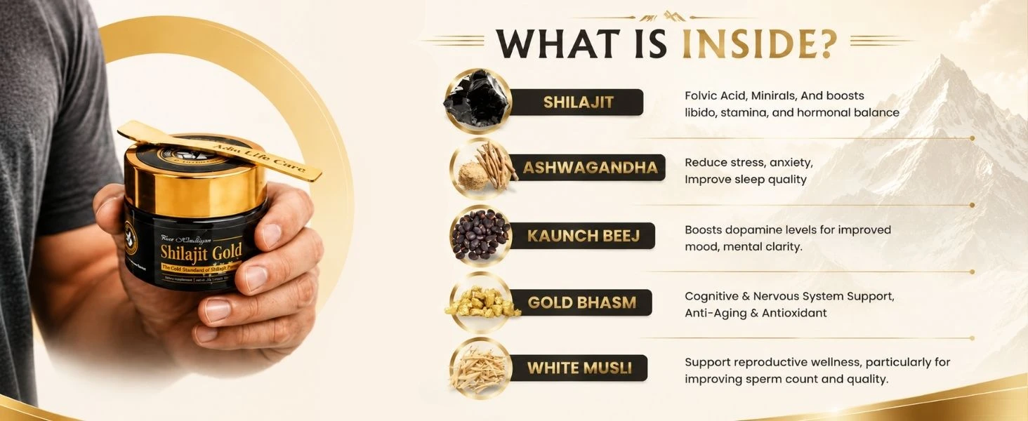 Shilajit Gold Resin Banner