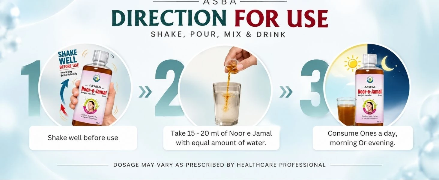 Asba Noor e Jamal Syrup Banner
