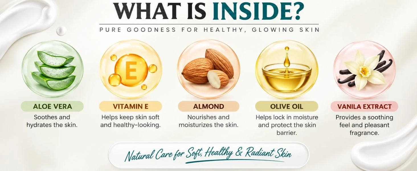 Asba Body Lotion Banner