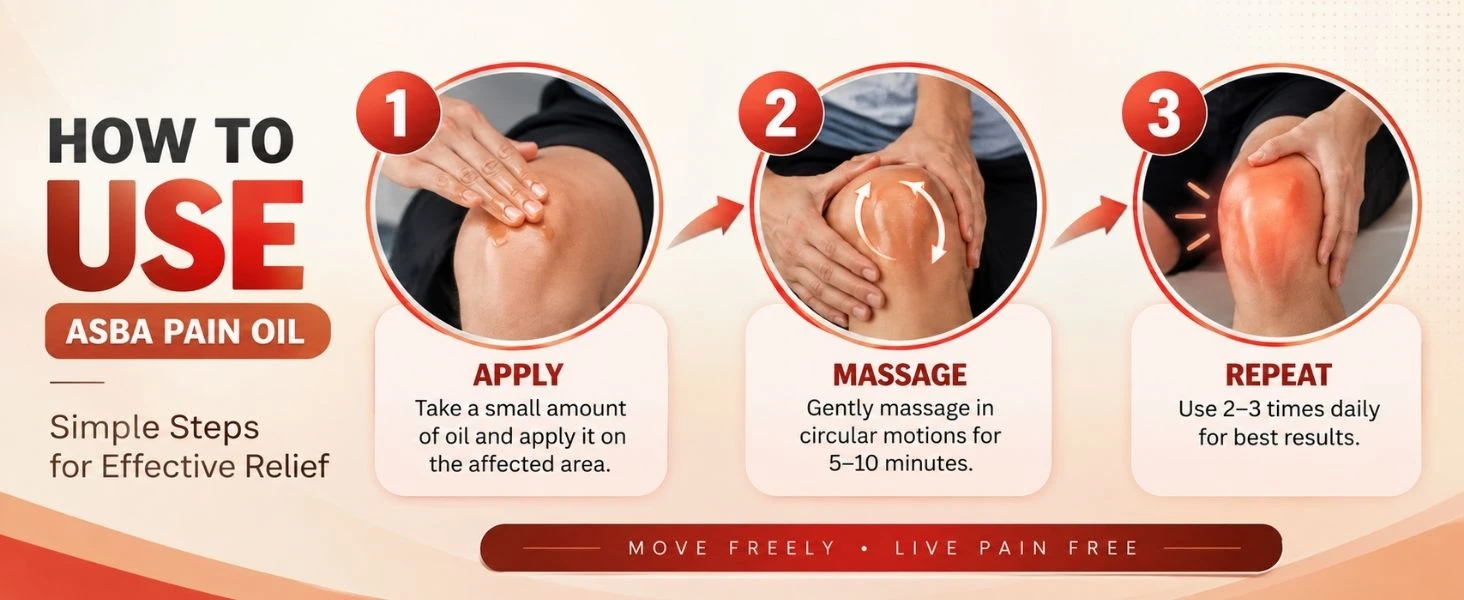Asba Pain Oil Banner