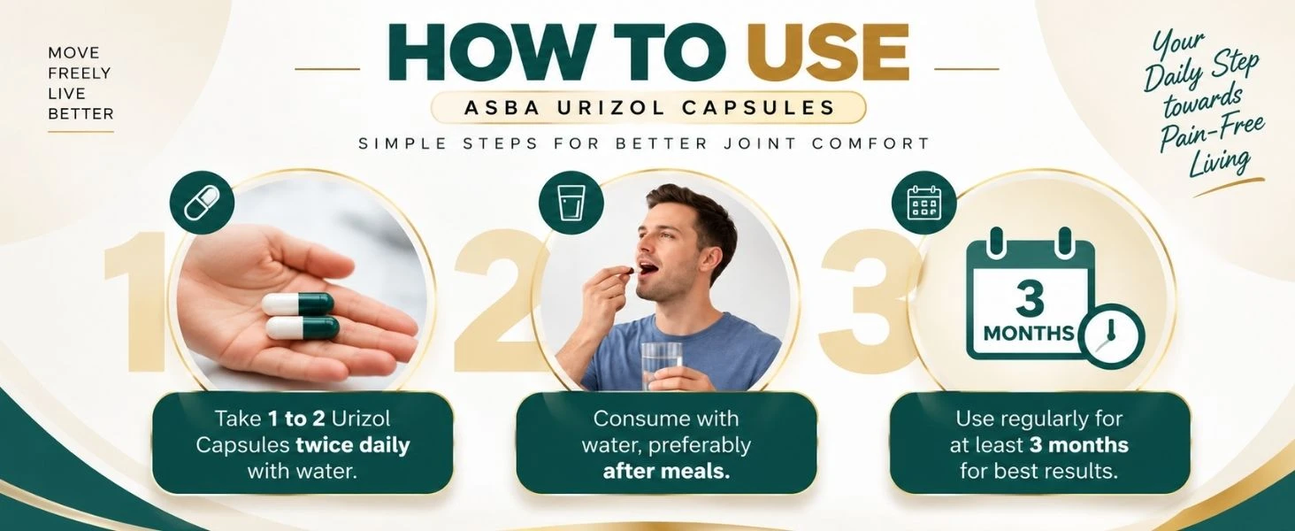 Asba Urizol Capsule Banner