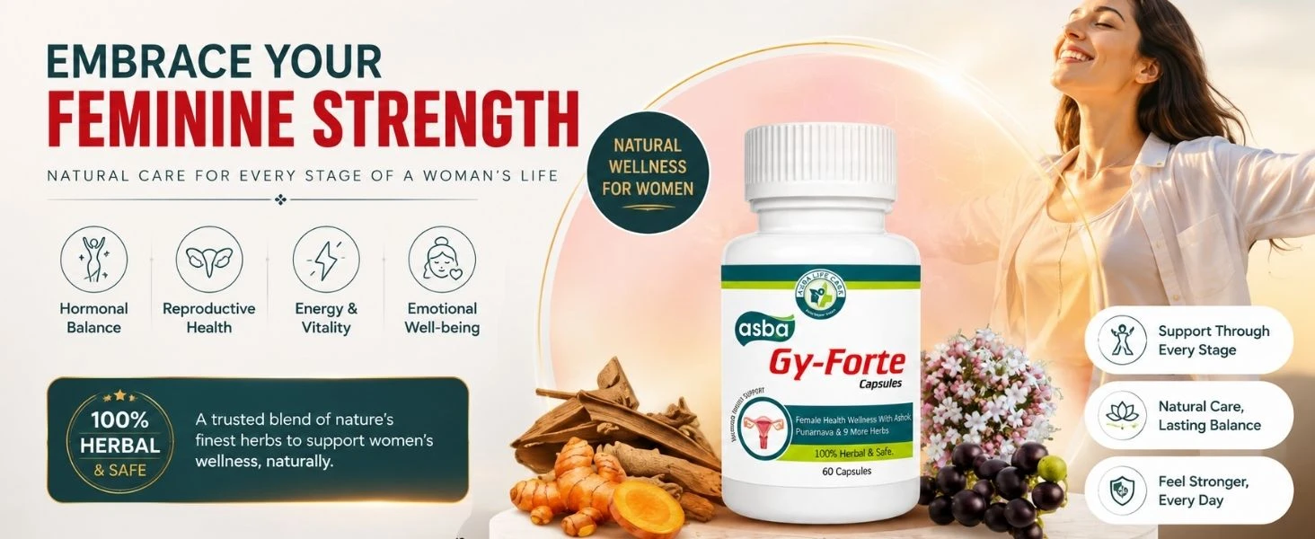 Asba Gy-Forte Capsule Banner