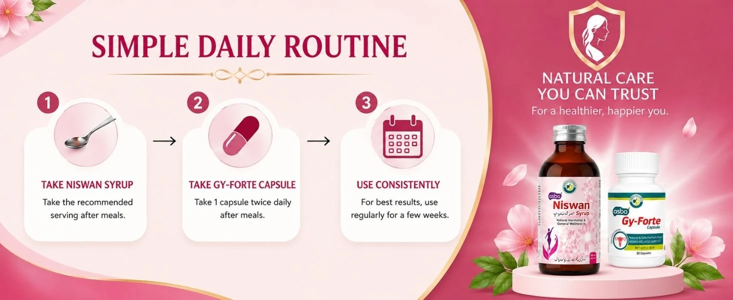 Complete Women Care Combo Banner
