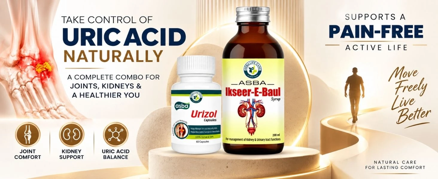 Uric Acid Combo Banner