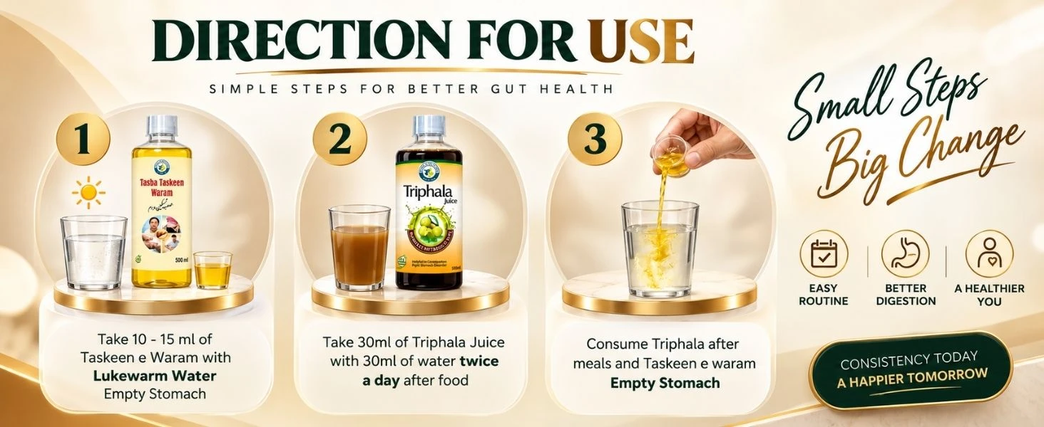Gut Health Combo Banner