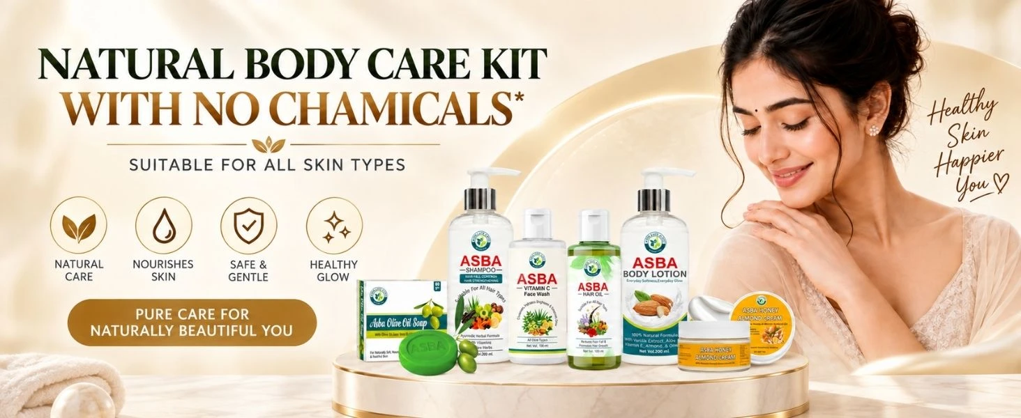Natural Body Care Kit Banner