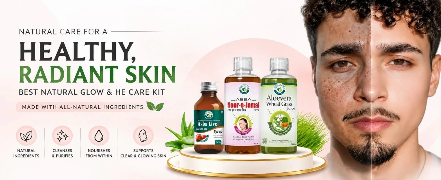 Men's Skin Care Combo Banner