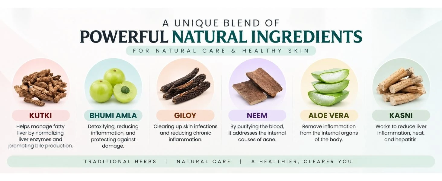 Men's Skin Care Combo Banner