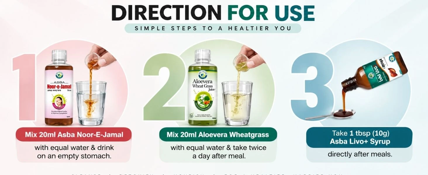 Men's Skin Care Combo Banner