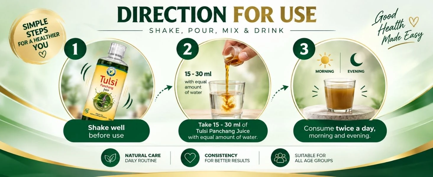 Tulsi Panchang Juice Banner