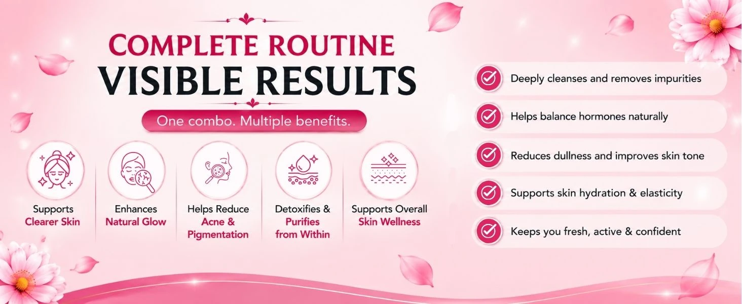 Women Skin Care Combo Banner