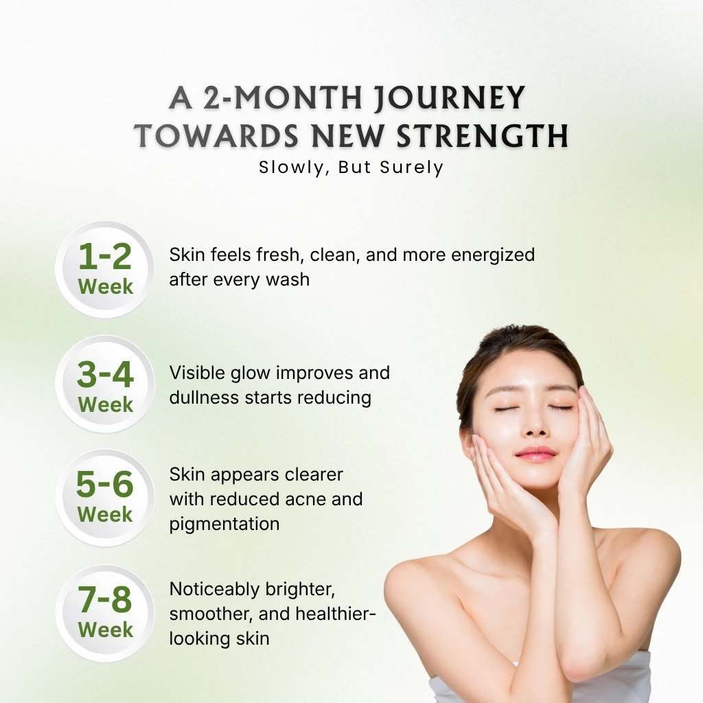 Asba Neem Aloe Vera Facewash - Image 6