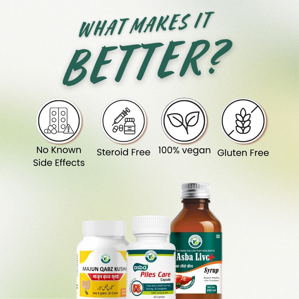 Piles Care Combo - Image 5