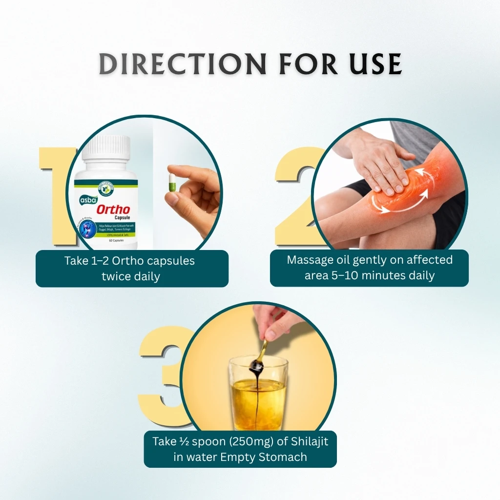 Orthopedic Care Combo - Image 4