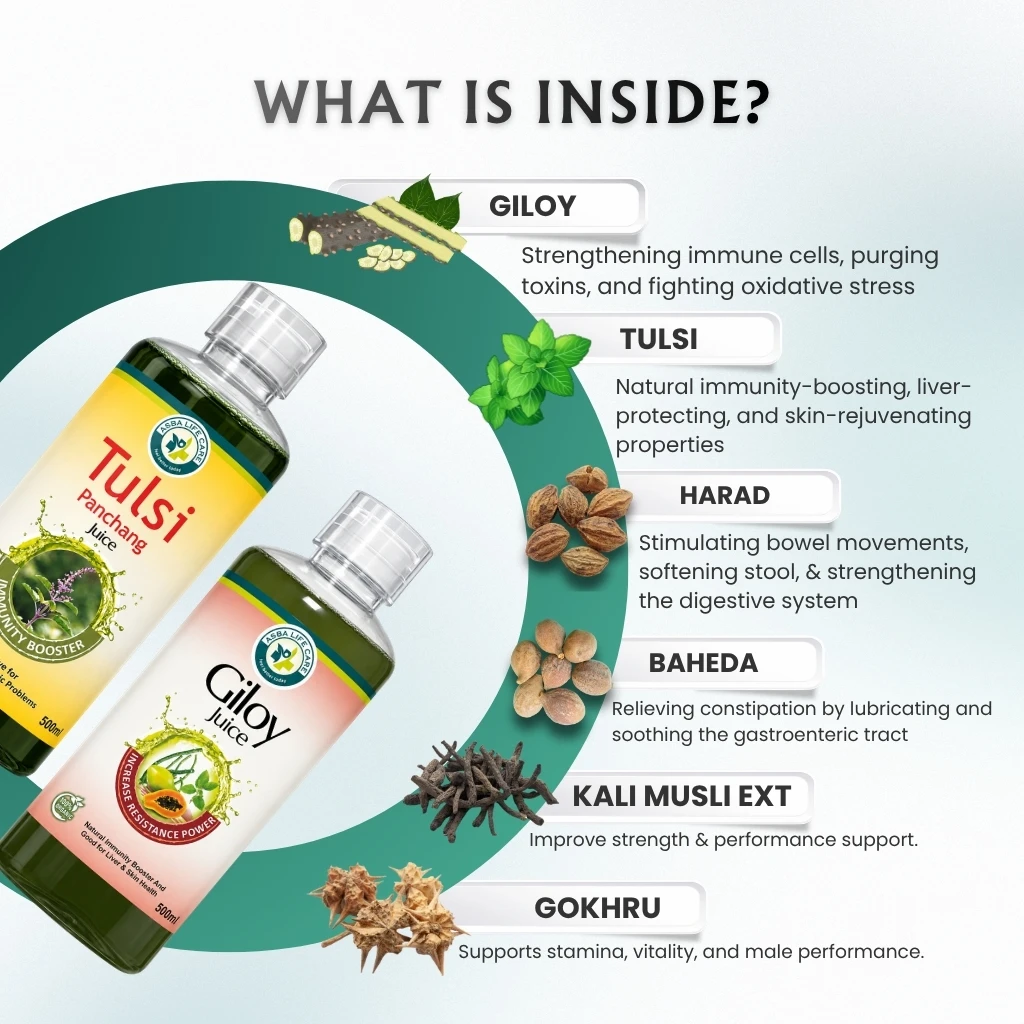 Immunity Booster For All Season - Hover