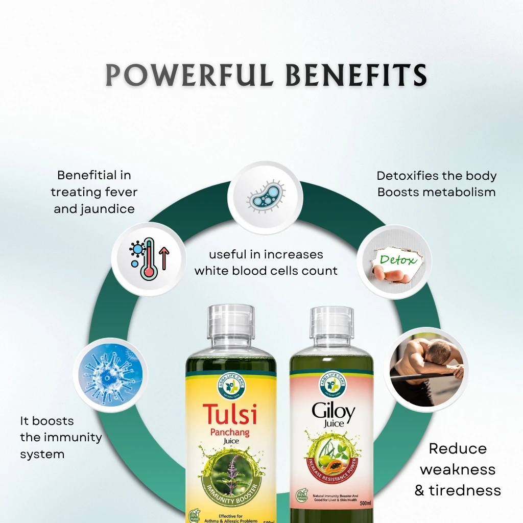 Immunity Booster For All Season - Image 3
