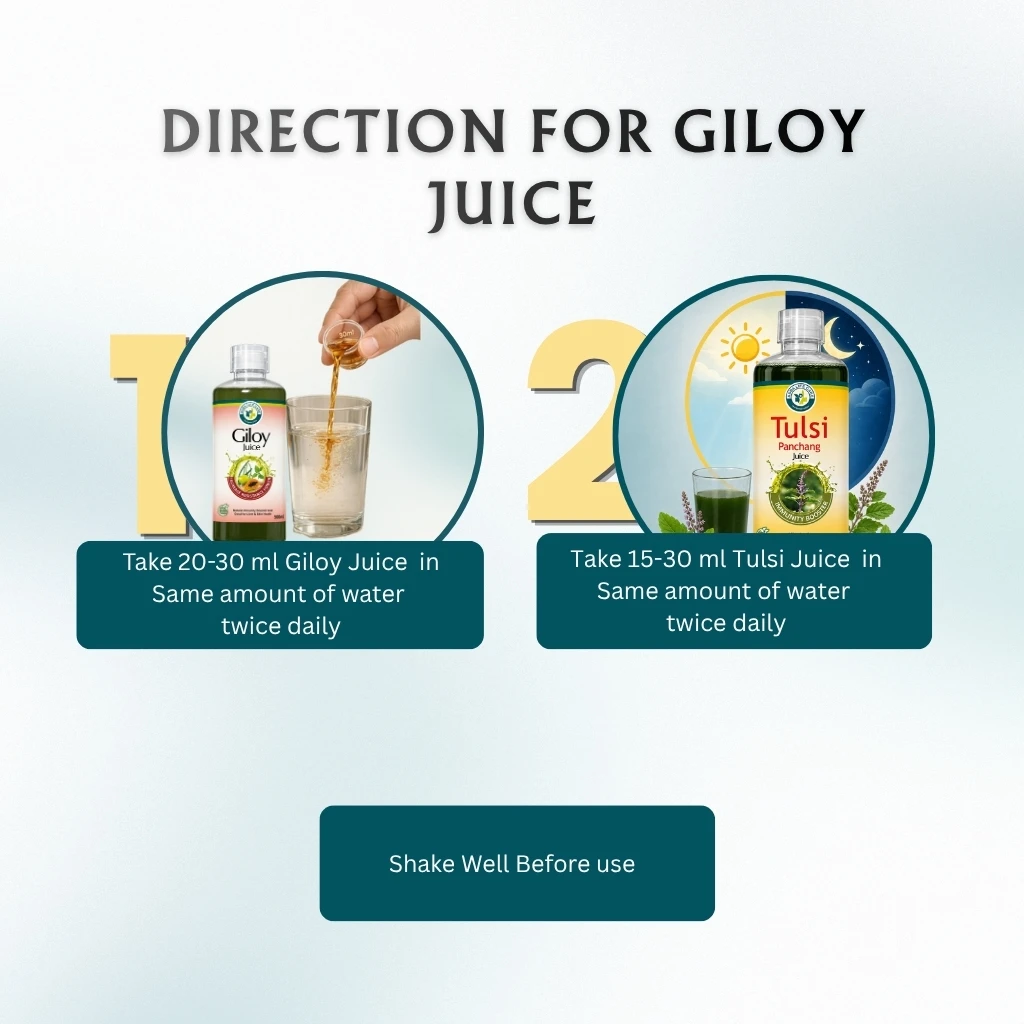 Immunity Booster For All Season - Image 4