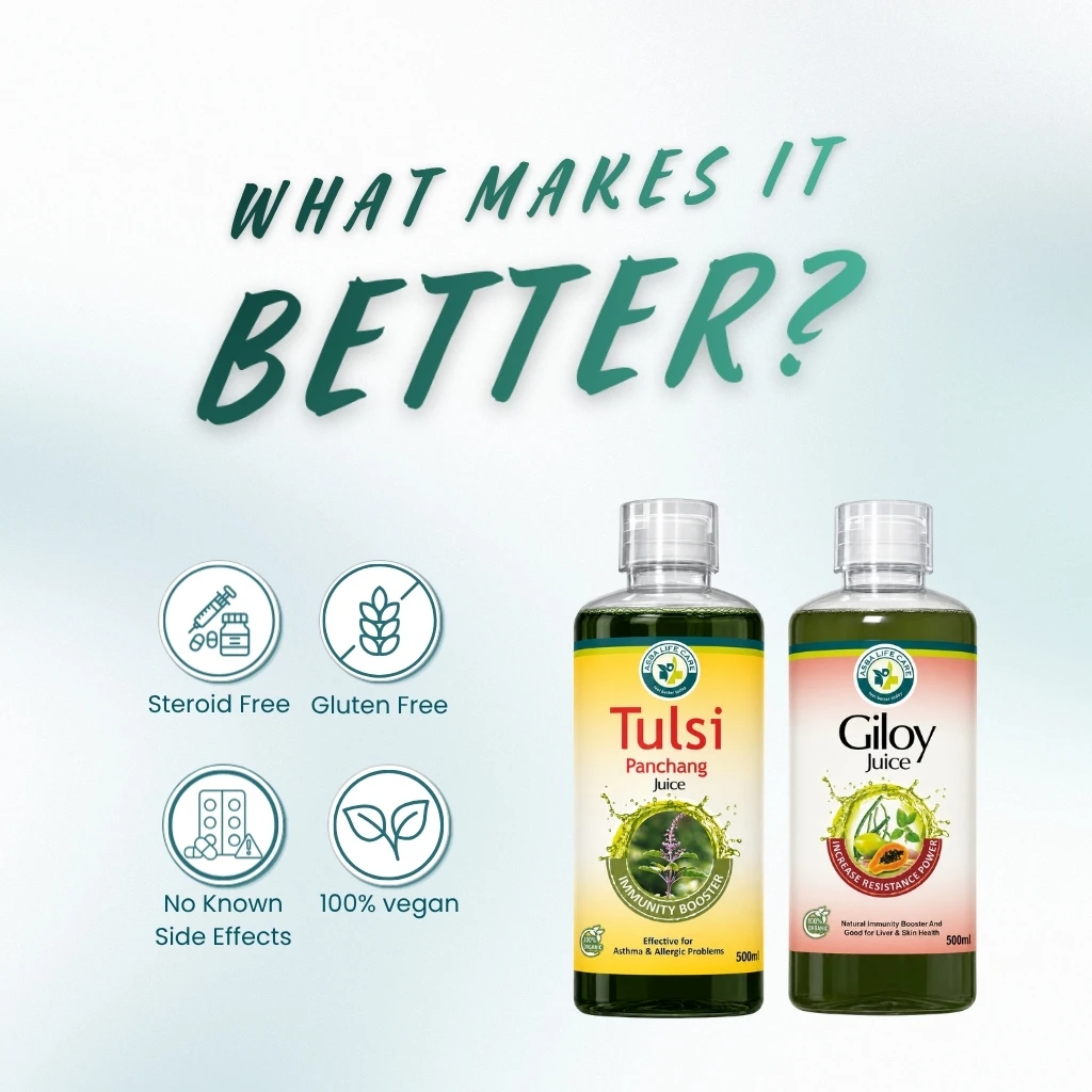 Immunity Booster For All Season - Image 5