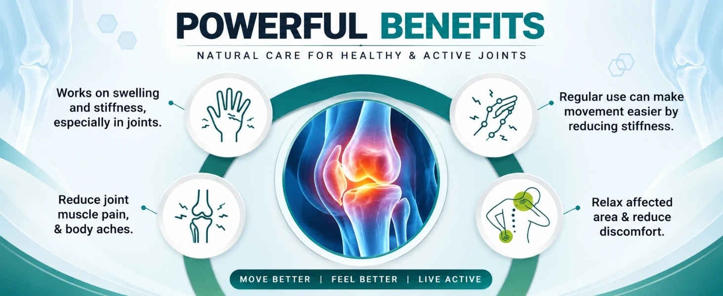 Orthopedic Care Combo Banner