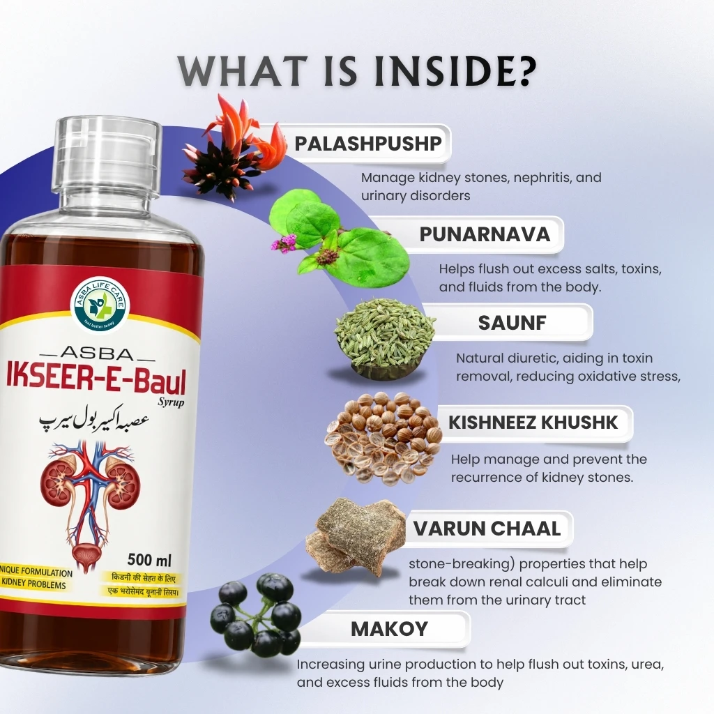 Asba Ikseer e Baul Syrup - Hover