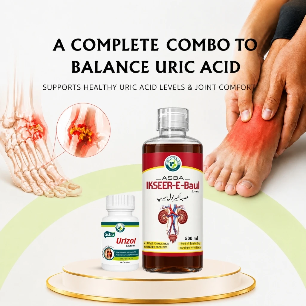 Uric Acid Combo