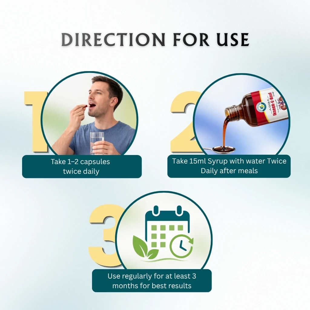 Uric Acid Combo - Image 4