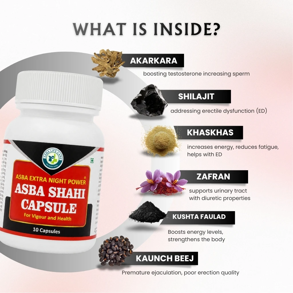 Asba Shahi Capsule - Hover
