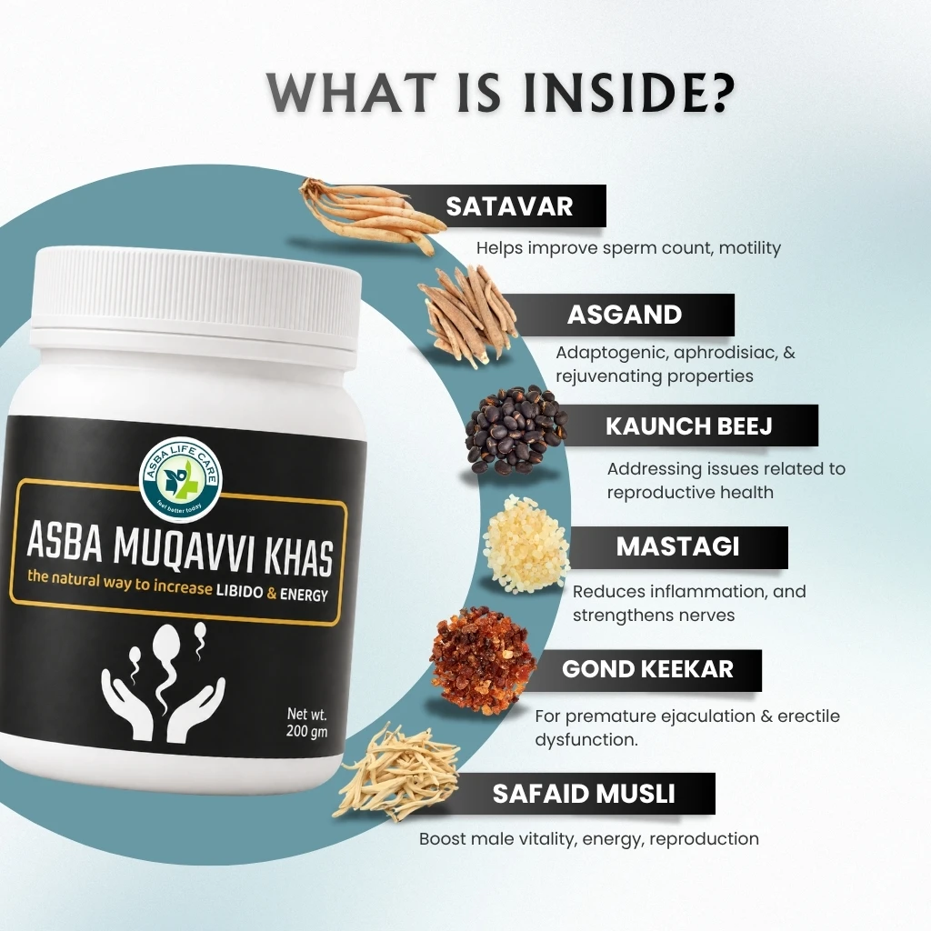 Asba Muqavvi khas - Hover